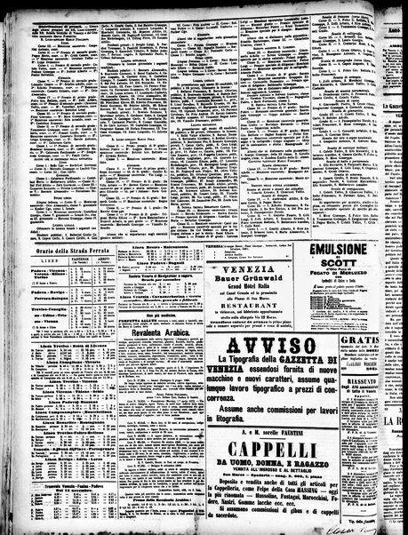 Gazzetta di Venezia