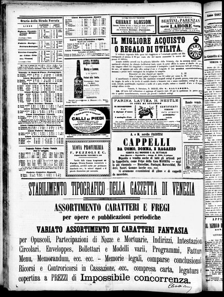 Gazzetta di Venezia