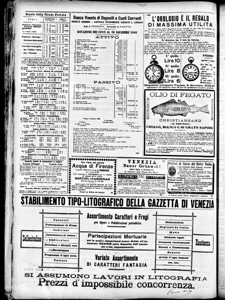 Gazzetta di Venezia