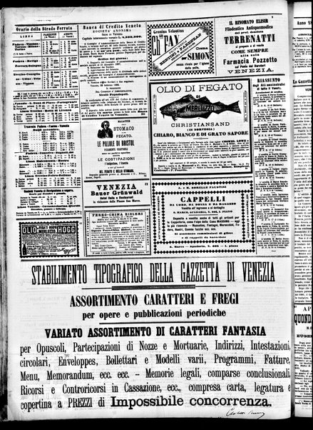 Gazzetta di Venezia