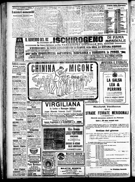 Gazzetta di Venezia