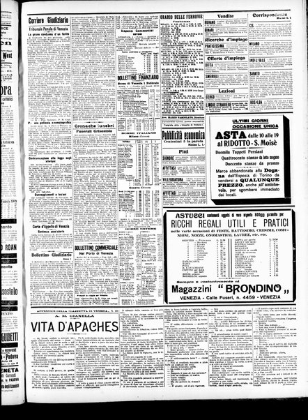 Gazzetta di Venezia