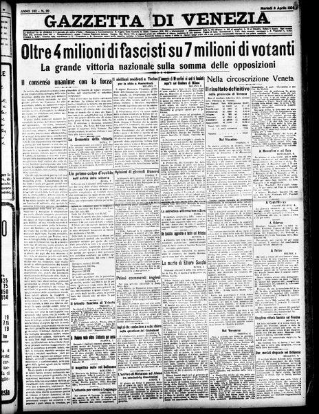 Gazzetta di Venezia