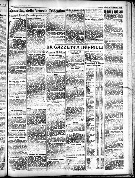 Gazzetta di Venezia