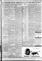 giornale/CFI0391298/1928/luglio/166