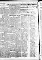 giornale/CFI0391298/1930/gennaio/35