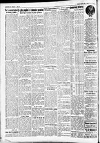 giornale/CFI0391298/1931/agosto/22