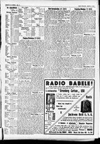 giornale/CFI0391298/1931/aprile/189