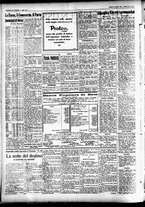 giornale/CFI0391298/1931/gennaio/201