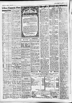 giornale/CFI0391298/1931/maggio/157