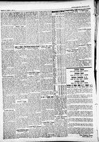 giornale/CFI0391298/1931/maggio/195