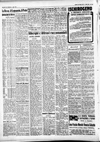 giornale/CFI0391298/1931/maggio/206