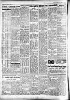 giornale/CFI0391298/1931/marzo/218