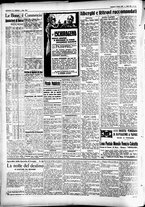 giornale/CFI0391298/1931/marzo/57