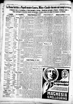giornale/CFI0391298/1931/marzo/61