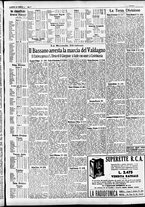 giornale/CFI0391298/1932/febbraio/5