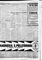 giornale/CFI0391298/1932/maggio/150