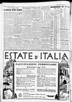 giornale/CFI0391298/1933/agosto/63