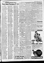 giornale/CFI0391298/1933/gennaio/141
