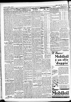 giornale/CFI0391298/1933/luglio/196