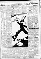 giornale/CFI0391298/1933/marzo/29