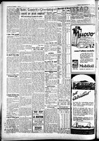 giornale/CFI0391298/1934/aprile/120