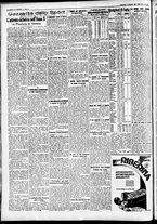giornale/CFI0391298/1934/febbraio/42
