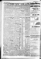 giornale/CFI0391298/1934/giugno/141