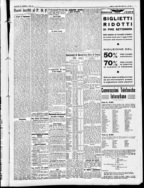 Gazzetta di Venezia