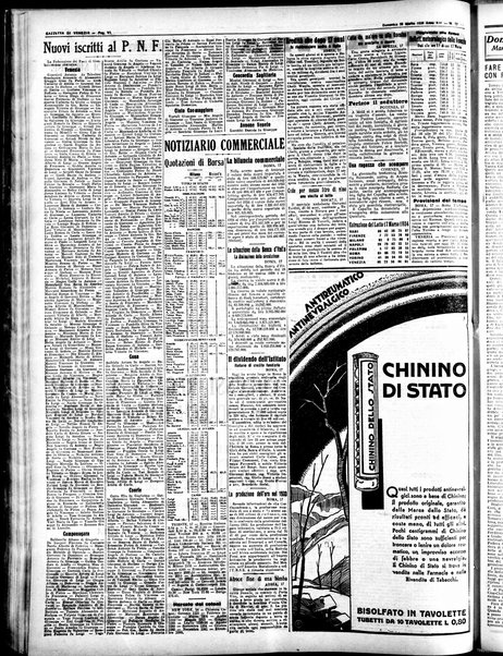 Gazzetta di Venezia