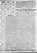 giornale/CFI0391298/1935/aprile/54