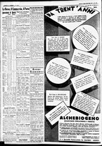 giornale/CFI0391298/1935/giugno/44