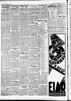 giornale/CFI0391298/1936/febbraio/28