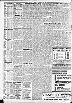 giornale/CFI0391298/1937/gennaio/77