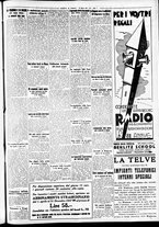giornale/CFI0391298/1937/marzo/149