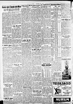 giornale/CFI0391298/1938/aprile/60