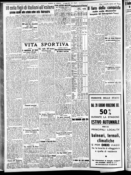 Gazzetta di Venezia