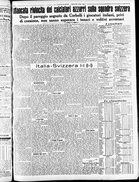 Gazzetta di Venezia