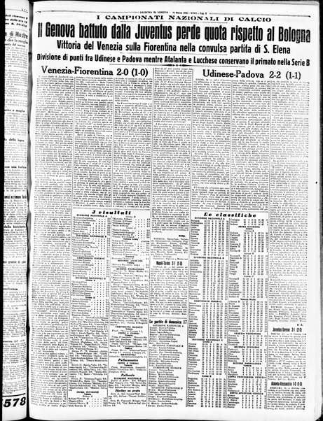 Gazzetta di Venezia