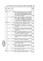 giornale/CFI0391722/1924/unico/00000117