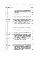 giornale/CFI0391722/1924/unico/00000119