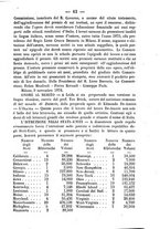 giornale/CFI0391869/1874-1875/unico/00000071