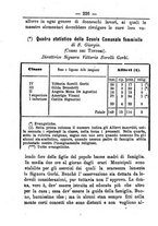 giornale/CFI0391869/1874-1875/unico/00000234