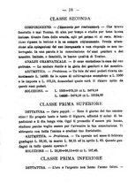 giornale/CFI0391869/1885/unico/00000026