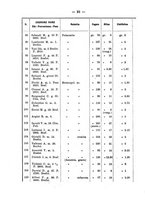 giornale/CFI0393646/1919/unico/00000036