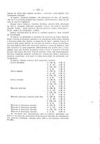 giornale/CFI0393646/1922/unico/00000129