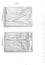 giornale/CFI0393646/1922/unico/00000159