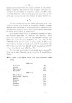 giornale/CFI0393646/1922/unico/00000211