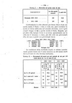 giornale/CFI0393646/1922/unico/00000218