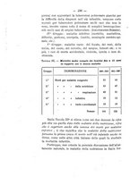 giornale/CFI0393646/1922/unico/00000220